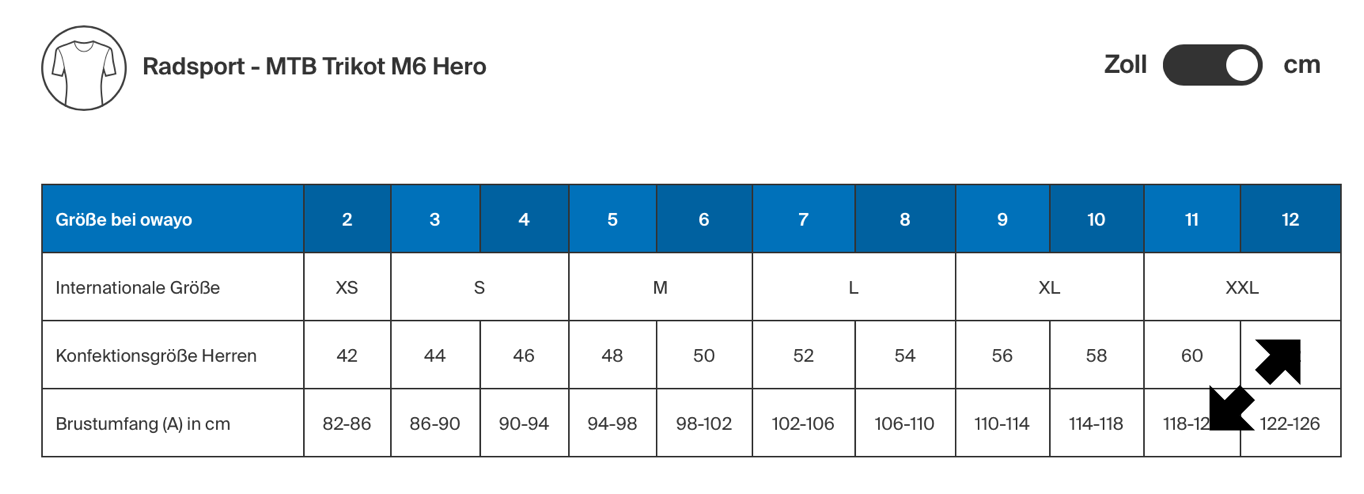 Grössentabelle MTB Trikot MOOD